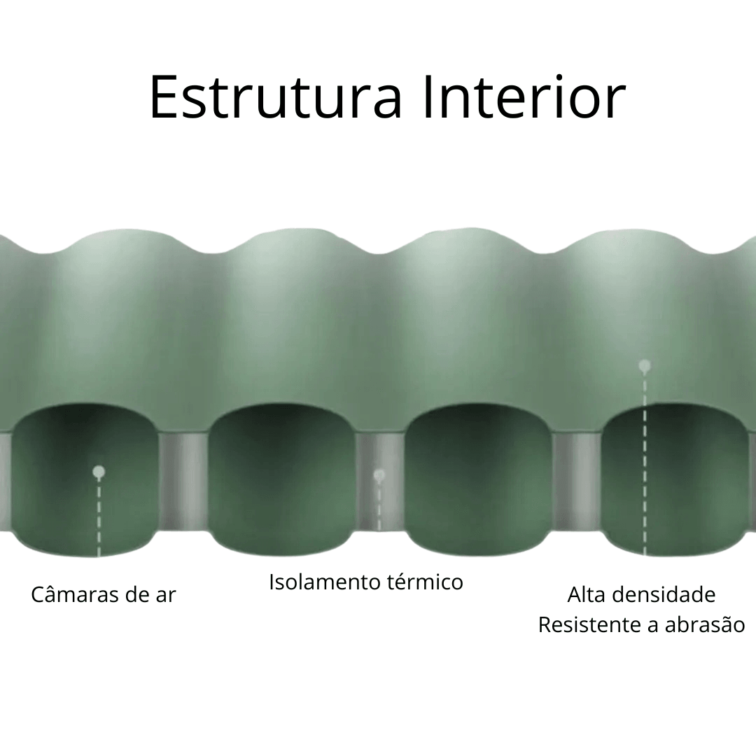 Sleeping Pad Air - Onde o Conforto Encontra a Aventura